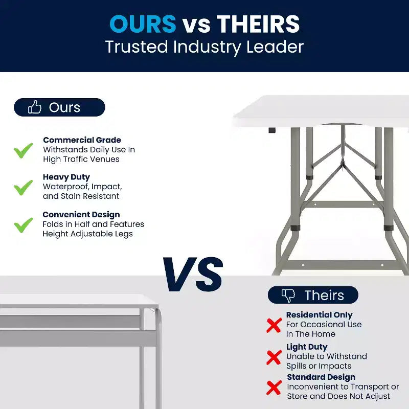Table pliante de banquet et d'événement en plastique blanc granit, pliable, réglable en hauteur (1,5 m), avec poignée de transport